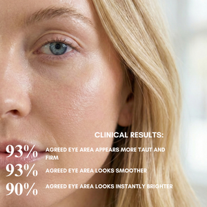 Fig MD Protexidine Radiance Eye Cream