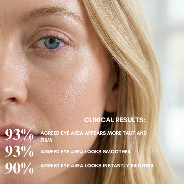 Fig MD Protexidine Radiance Eye Cream