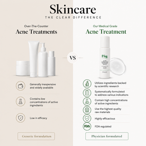 Fig MD Acne Correcting Serum