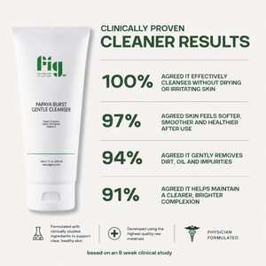 Fig MD Papaya Burst Gentle Cleanser