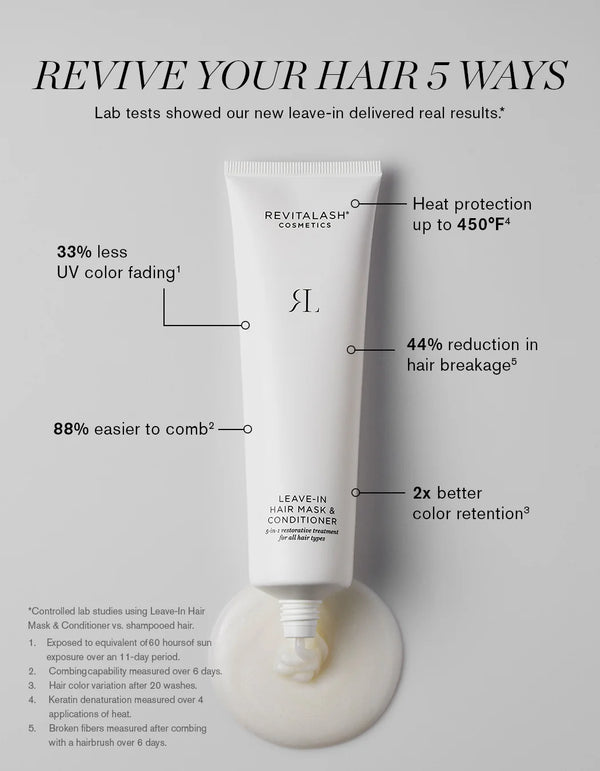 Leave-In Hair Mask & Conditioner