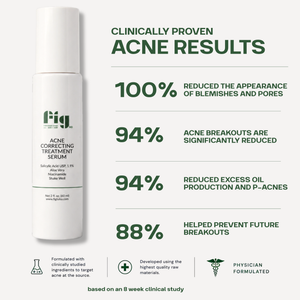 Fig MD Acne Correcting Serum