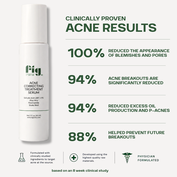 Fig MD Acne Correcting Serum