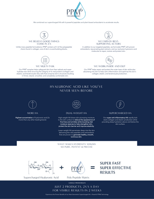 Hydrinity Restorative Kit