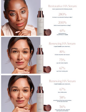 Hydrinity Restorative HA Serum with PPM⁶ Technology